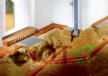 Ливневая система